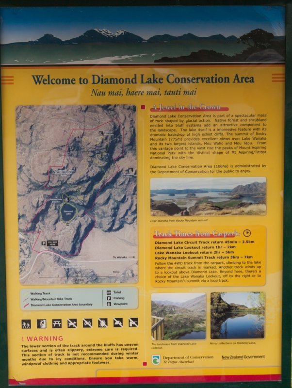 Schild mit Wegbeschreibung zum Diamaond Lake und zum Rocky Mountain